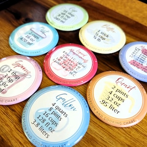 Personalized Kitchen Conversion Chart Magnets, Kitchen Measurements, Cooking and Baking Measurement Guide, Custom Fridge Magnet