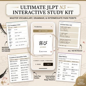 Op de afbeelding: De Ultimate JLPT N3 Interactive Study Kit bevat een digitale interface met een woordenschat-flashcard met het kanji-teken voor yorokobi, naast vier referentiebladen over kernwoordenschat, grammaticaregels, werkwoordparen en keigo-beheersing.