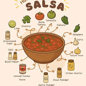 The Salsa Everyone Will Beg You For --Printable Illustrated Card