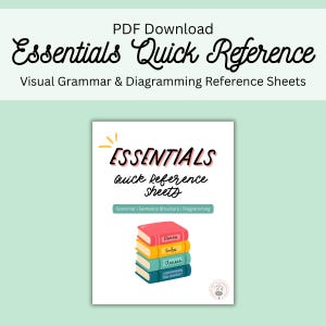 Puede incluir: Una descarga digital en PDF titulada Essentials Quick Reference Visual Grammar & Diagramming Reference Sheets. El documento presenta el texto Essentials Quick Reference, Grammar | Sentence Structure | Diagramming y una pila de cuatro libros etiquetados como Nouns, Verbs, Clauses y Diagramming.