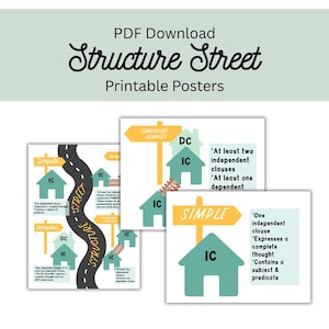 May include: Printable posters titled "Structure Street" with educational content. The posters feature diagrams of sentence structures, including simple, complex, and compound-complex sentences, with house illustrations and road graphics. Text includes definitions and examples.