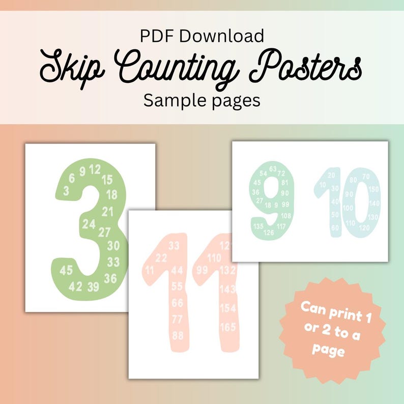 Skip Counting Posters 1–15 | Multiplication Facts Wall Art | Colorful ...
