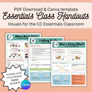 Essentials Tutor Weekly Handouts | Classical Conversations Cycle Support | Editable Canva + Printable PDF