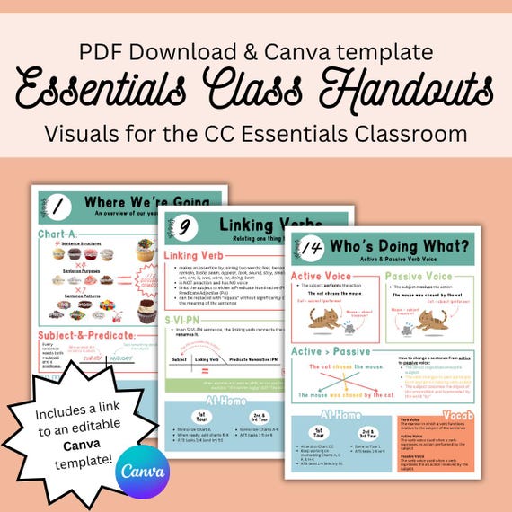 Essentials Tutor Weekly Handouts | Classical Conversations Cycle Support | Editable Canva + Printable PDF