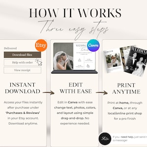 Wedding Magazine Template | Editable Wedding Program | Wedding Booklet | Custom Wedding Magazine | Wedding Journal | Personalize Magazine image 10