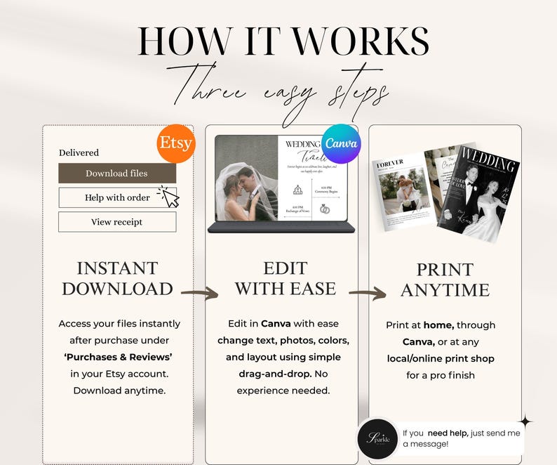 Wedding Magazine Template | Editable Wedding Program | Wedding Booklet | Custom Wedding Magazine | Wedding Journal | Personalize Magazine image 10