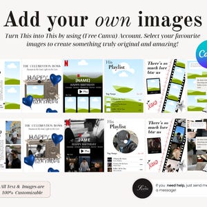 May include: A promotional image with the text "Add your own images" and "Turn This into This by using (Free Canva) Account." It showcases various customizable templates, including birthday and playlist designs, with the Canva logo.
