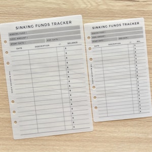 Op de afbeelding: Twee witte doorschijnende planner-inlays met de titel SINKING FUNDS TRACKER in zwarte tekst en rasterlijnen. Elk vel bevat velden voor het fonds, streefbedrag, startdatum, einddatum en een tabel met kolommen voor datum, omschrijving en saldo.