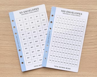 50 Envelopes 100 Envelopes Tracker Dashboard