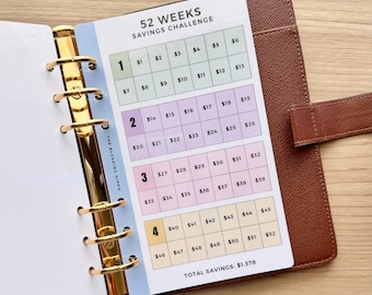 52 Weeks Tracker Dashboard