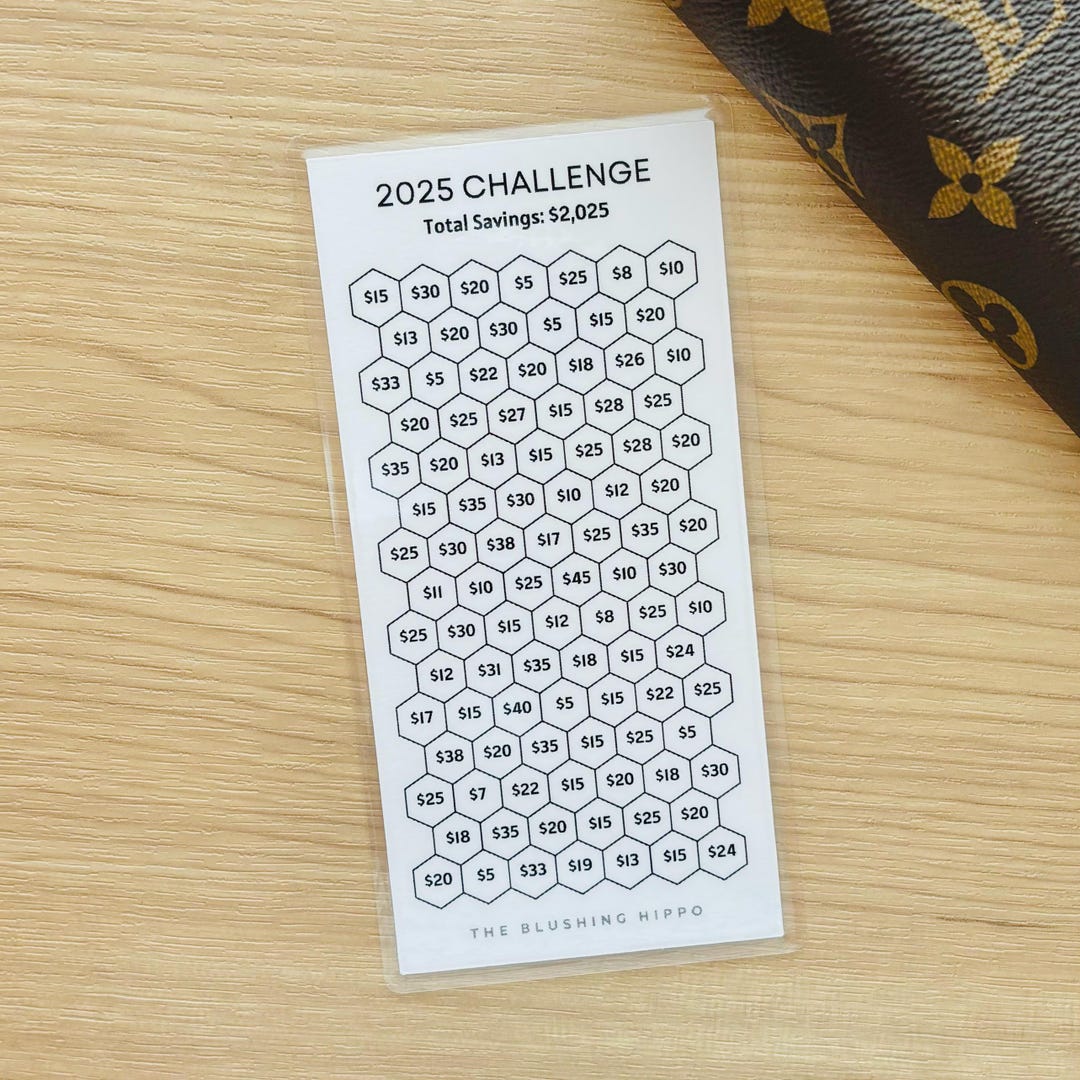 WHAT DID YOU BUY SELL 2026 visual data 7