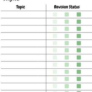Study Revision Checklist Printable – GCSE Exam Planner – Aesthetic ...
