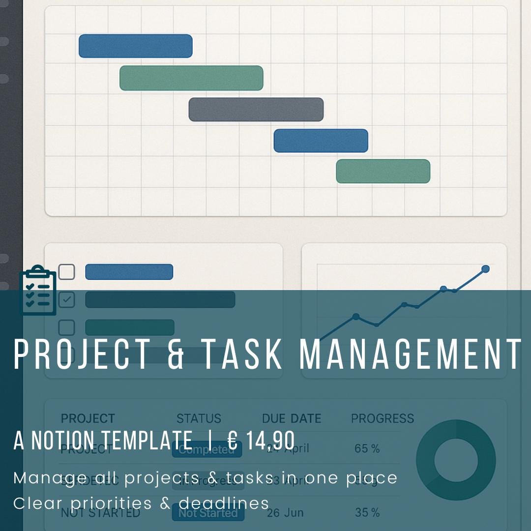Notion Project Management Template - Task Tracker, Kanban Boards