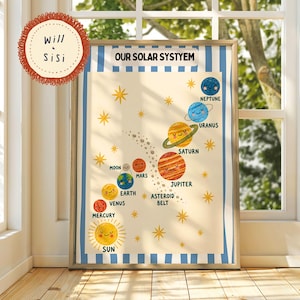 May include: A framed educational poster titled OUR SOLAR SYSTYEM featuring a cream background with blue striped borders. It displays colorful, illustrated planets with smiling faces, the sun, the moon, and an asteroid belt, accented by yellow stars.