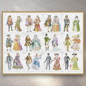 May include: A framed cross-stitch depicting historical costumes from the Late Gothic period to Jugendstil. The artwork features detailed figures in period attire, with text labels indicating the era, such as Renaissance and Empire.