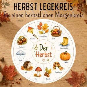 Könnte beinhalten: Ein kreisförmiges Lernplakat mit der Überschrift HERBST LEGEKREIS, das herbstliche Motive wie einen Drachen, bunte Blätter, einen Erntekorb, Gummistiefel, einen Kürbis, einen Schal, Eicheln, einen Pilz, einen Igel, eine Regenwolke und Kastanien mit entsprechenden deutschen Beschriftungen zeigt.