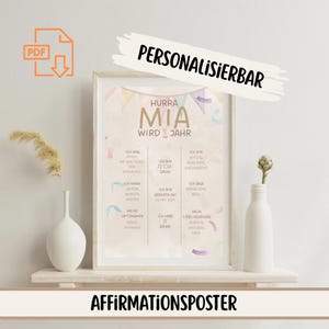 Póster de cumpleaños personalizado para niños: nombre, edad, aficiones y más. PDF para imprimir. Decoración infantil colorida en formato DIN A4.