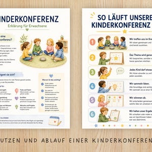 Children's Conference Starter Set | Complete Set | for Daycare Centers | Children's Parliament | Participation & Co-determination | Morning Circle | Decision-making image 8