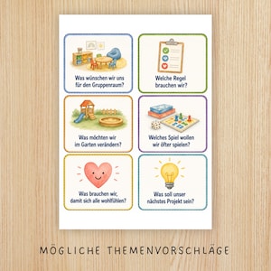 May include: A white rectangular poster featuring six colourful illustrated boxes with German text. Each box contains a question and a corresponding icon, including a classroom, a clipboard, a playground, a board game, a heart, and a lightbulb.