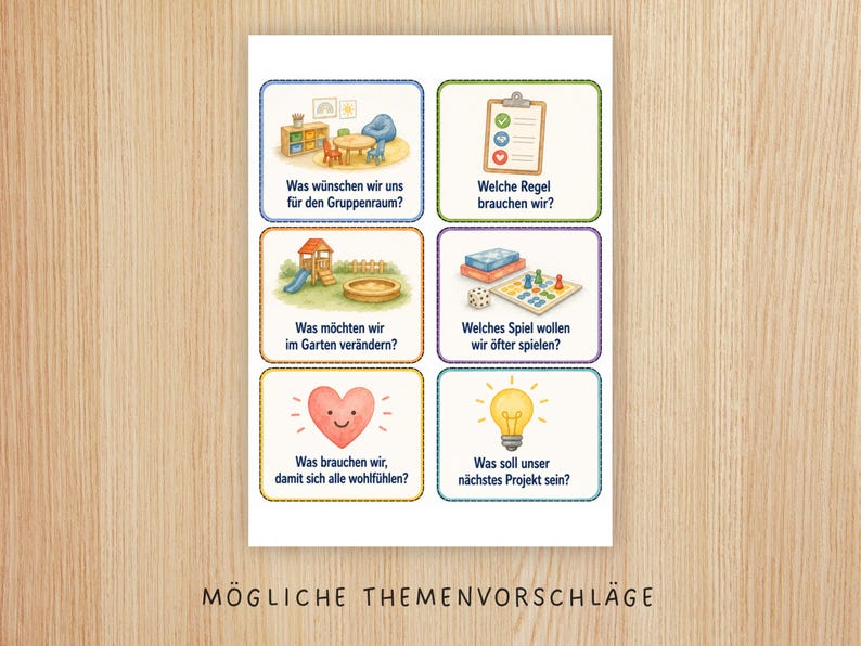 May include: A white rectangular poster featuring six colourful illustrated boxes with German text. Each box contains a question and a corresponding icon, including a classroom, a clipboard, a playground, a board game, a heart, and a lightbulb.