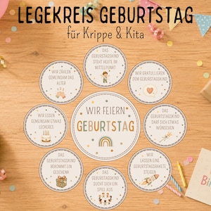 May include: A circular educational birthday activity set for children featuring a large central sign reading WIR FEIERN GEBURTSTAG surrounded by eight smaller circular cards with German text and illustrations depicting birthday traditions.