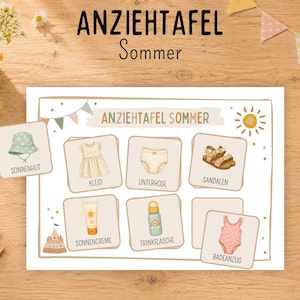 Könnte beinhalten: Eine rechteckige Lern- und Anziehtafel mit der Überschrift ANZIEHTAFEL SOMMER, die Illustrationen von Sommerartikeln wie Sonnenhut, Kleid, Unterhose, Sandalen, Sonnencreme, Trinkflasche und Badeanzug zeigt, jeweils mit den entsprechenden deutschen Begriffen.