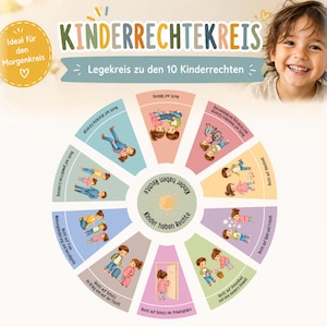 May include: A circular educational chart titled KINDERRECHTEKREIS featuring ten colorful segments, each illustrating a specific child right with German text. The center displays the phrase Kinder haben Rechte around a sun icon, with a smiling child shown above.