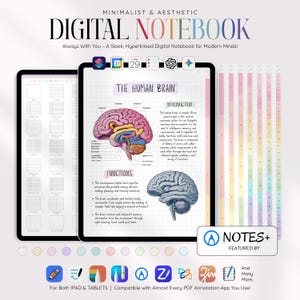 Digitales Goodnotes Notizbuch mit Tabs | iPad & Android | Gepunktet, Gitter, Liniert, Cornell | Notability Noteshelf Template (ChatGPT Integration)