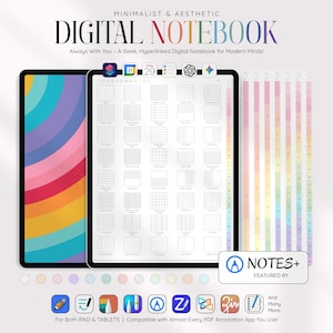 Digitales Notizbuch für iPad & Android (ChatGPT Integration) | Gepunktete Cornell Notizpapiervorlage | Goodnotes Notability Noteshelf