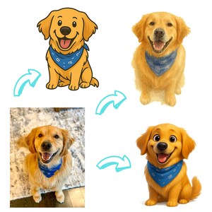 Custom Pet Image Drawing – Digital Art from Your Photo – 3 Styles (Cartoon, Watercolor, Animated) – 24h Delivery