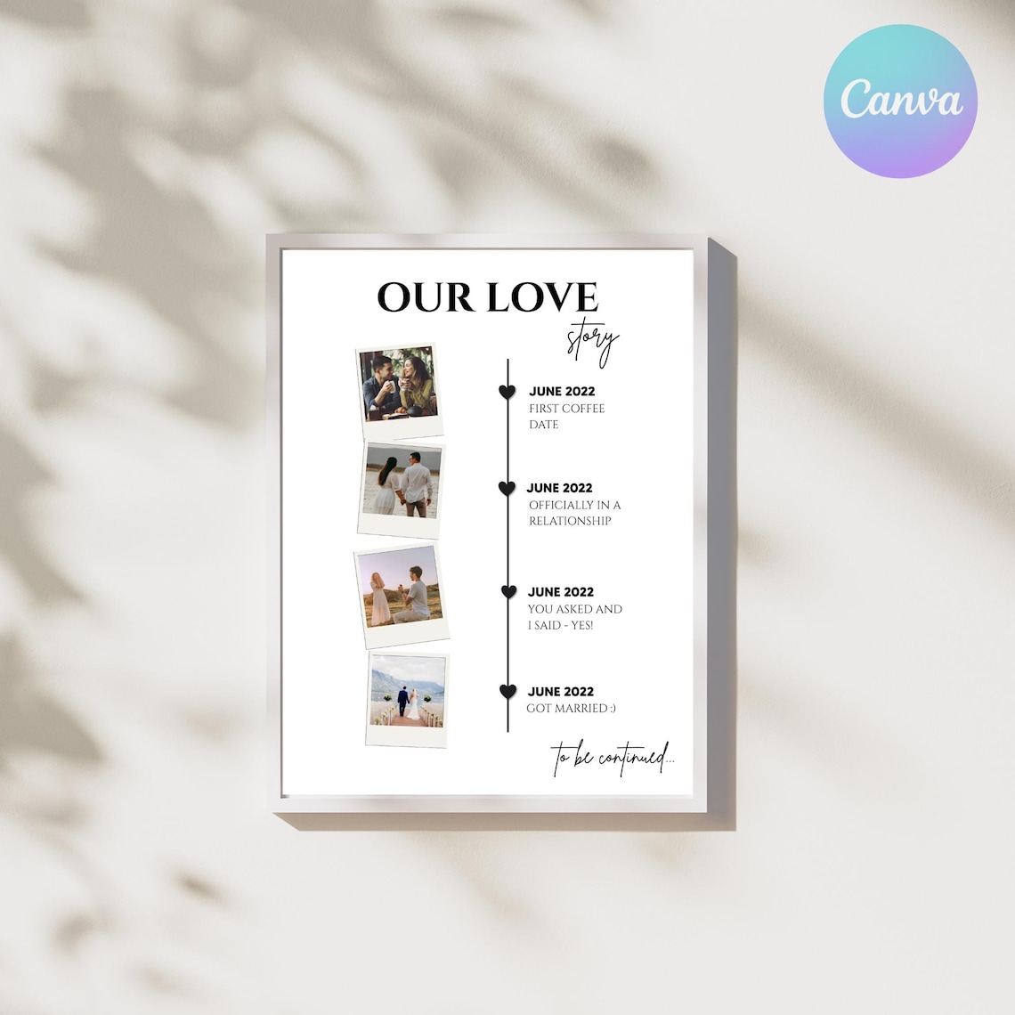 Love Story Timeline Printable | Couple Milestone Photo Frame ...