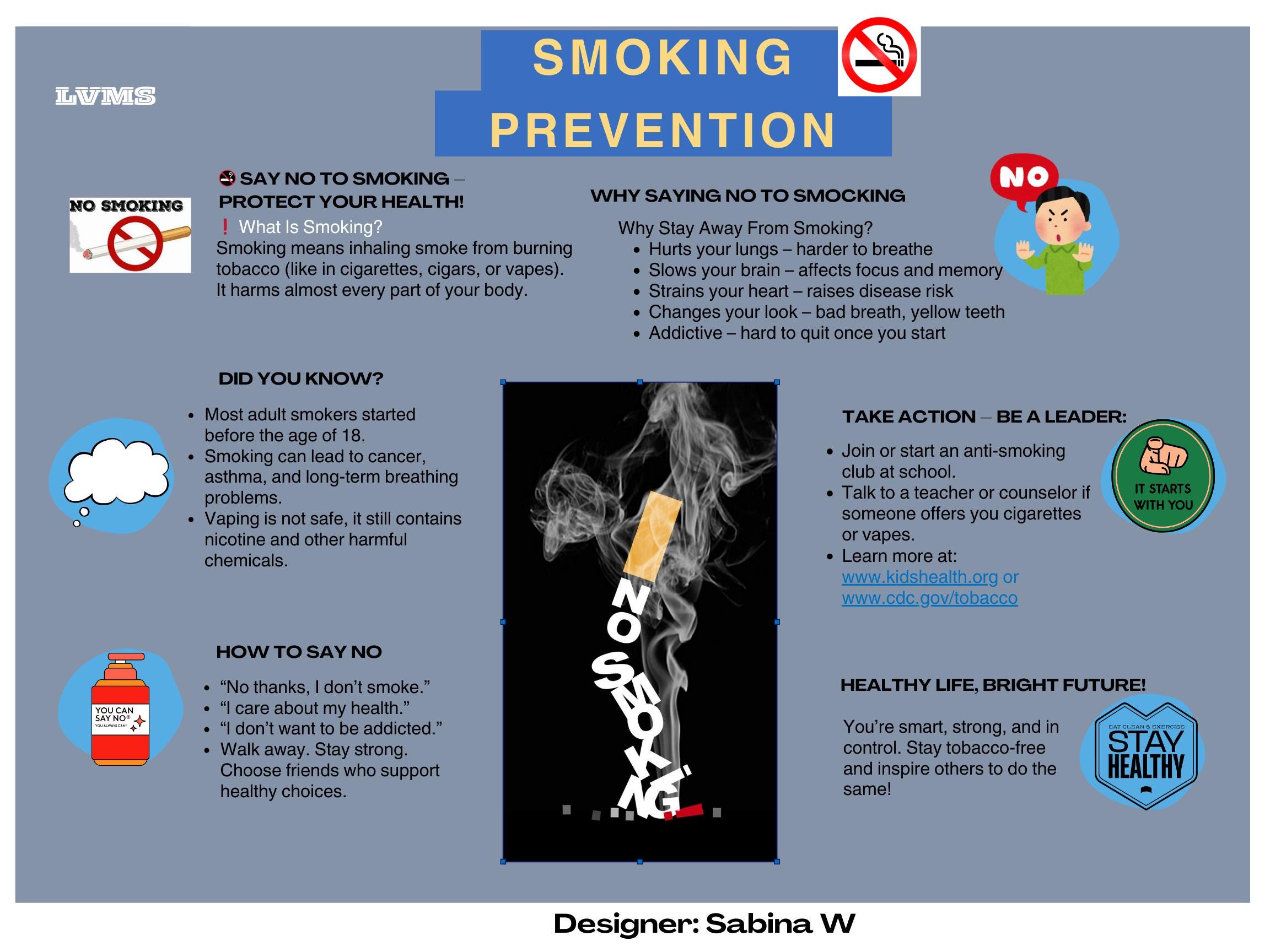 Smoke Prevention Guide - Etsy