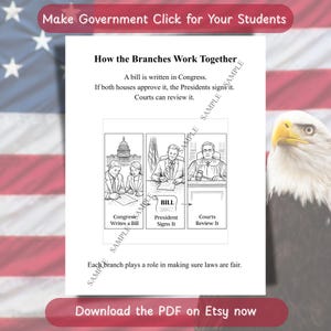 May include: An educational diagram in black and white, titled "How the Branches Work Together", illustrating the roles of Congress, the President, and Courts. Text includes "Make Government Click for Your Students" and "Download the PDF on Etsy now". The background features an American flag and an eagle.
