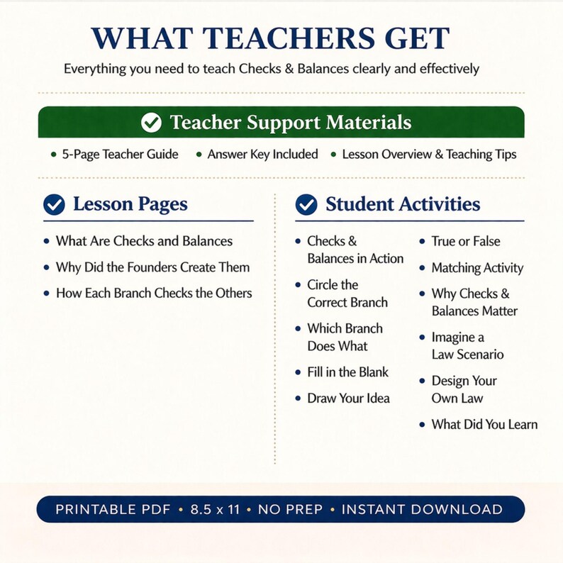 May include: A printable PDF titled "WHAT TEACHERS GET" with information on teaching Checks & Balances. Includes teacher support materials, lesson pages, and student activities. The document is 8.5 x 11 inches.