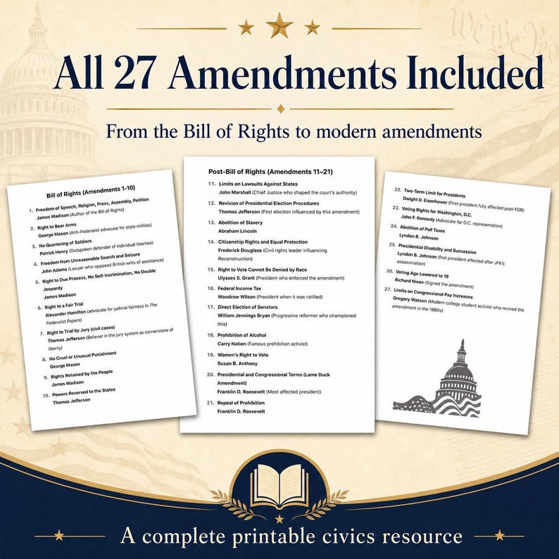Peut inclure: Une ressource civique imprimable intitul&eacute;e All 27 Amendments Included, pr&eacute;sentant trois pages blanches &eacute;num&eacute;rant les amendements 1 &agrave; 27 avec leur contexte historique. Le texte inclut Bill of Rights, Post-Bill of Rights et des d&eacute;tails.