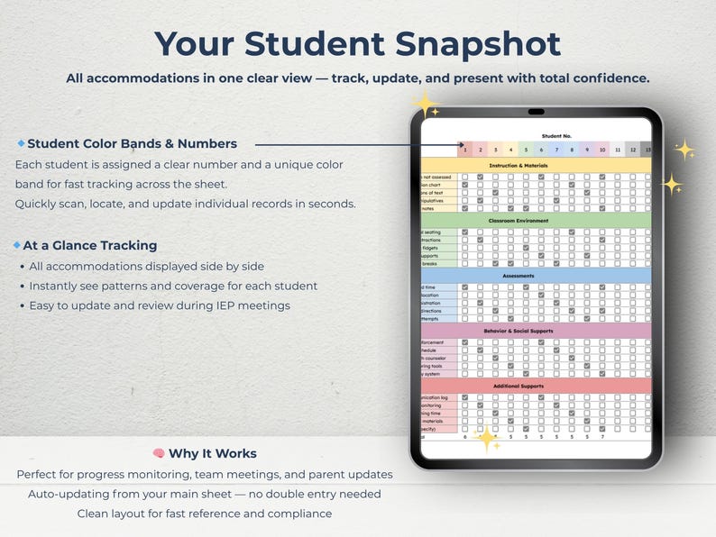 IEP 504 Accommodation Tracker: Special Education Plan Log (google ...