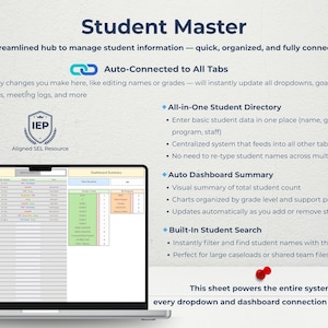 Manage student names, grades, therapists, and program placement in one centralized student master sheet. Auto-syncs with the tracker tab and dashboard. Every dropdown throughout the file pulls data from this page, eliminating double entry. Includes built-in search and auto-summary of student count by grade and program. Great for large caseloads, collaborative teams, and teachers needing fast access to key student info.