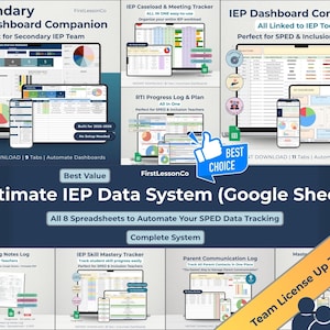 Puede incluir: Un anuncio de un sistema de datos IEP, que muestra hojas de cálculo en tabletas, teléfonos y ordenadores portátiles. La imagen incluye el texto "Ultimate IEP Data System (Google Sheet)" y "Team License Up To 5 Users".