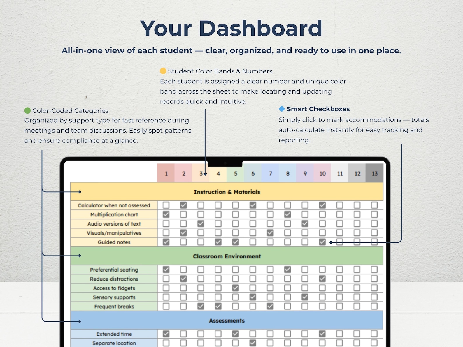 IEP 504 Accommodation Tracker: Special Education Plan Log (google ...