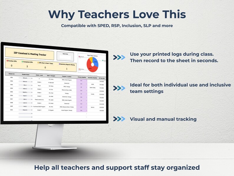 Real teacher feedback highlighting how this IEP tracker has saved time and reduced stress. SPED and inclusion teachers praise the easy-to-use layout, automated charts, and how everything updates in one place. Comments include: “No setup needed,” “Keeps me organized,” and “Perfect for IEP meetings.” This tool is trusted by educators who want a simple way to manage caseloads without extra paperwork.