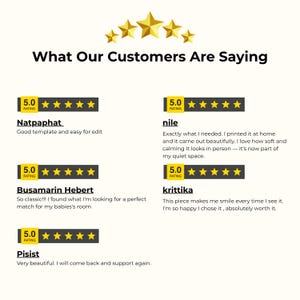 Screenshot of real customer reviews praising resources from FirstLessonCo. The image highlights positive 5-star feedback for special education templates, showing teacher satisfaction with how easy the tools are to use in real classrooms. This social proof builds trust and confidence in the Secondary IEP Toolkit. Teachers describe the templates as editable, student-centered, and supportive for IEP, SEL, and planning needs.