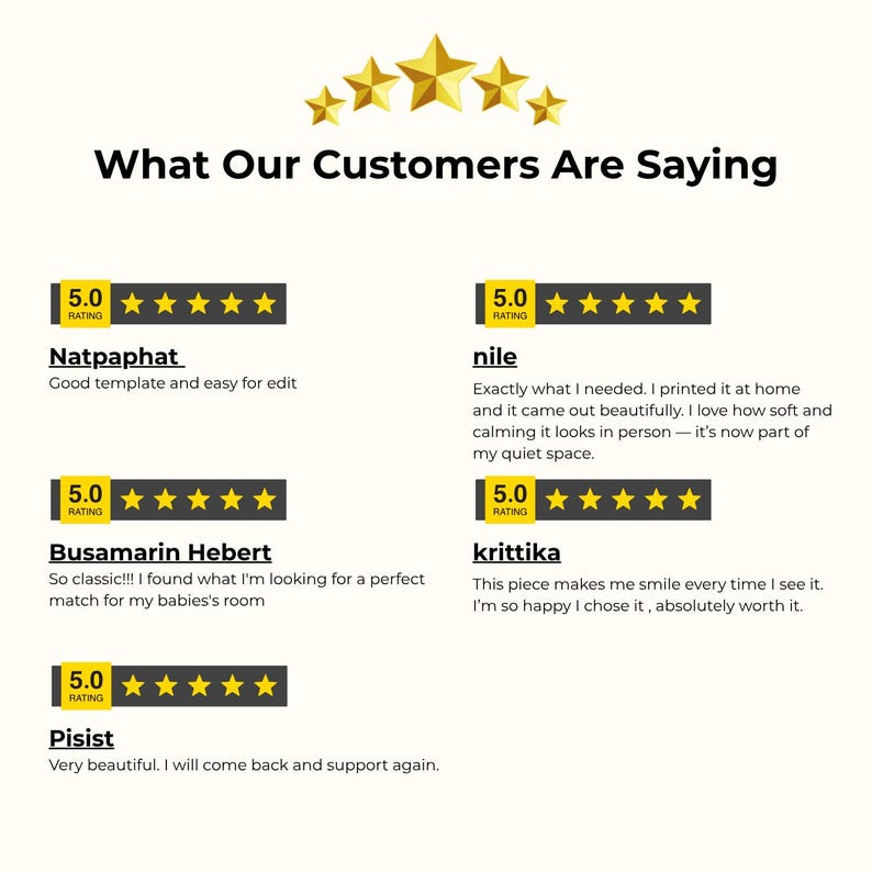 Screenshot of real customer reviews praising resources from FirstLessonCo. The image highlights positive 5-star feedback for special education templates, showing teacher satisfaction with how easy the tools are to use in real classrooms. This social proof builds trust and confidence in the Secondary IEP Toolkit. Teachers describe the templates as editable, student-centered, and supportive for IEP, SEL, and planning needs.