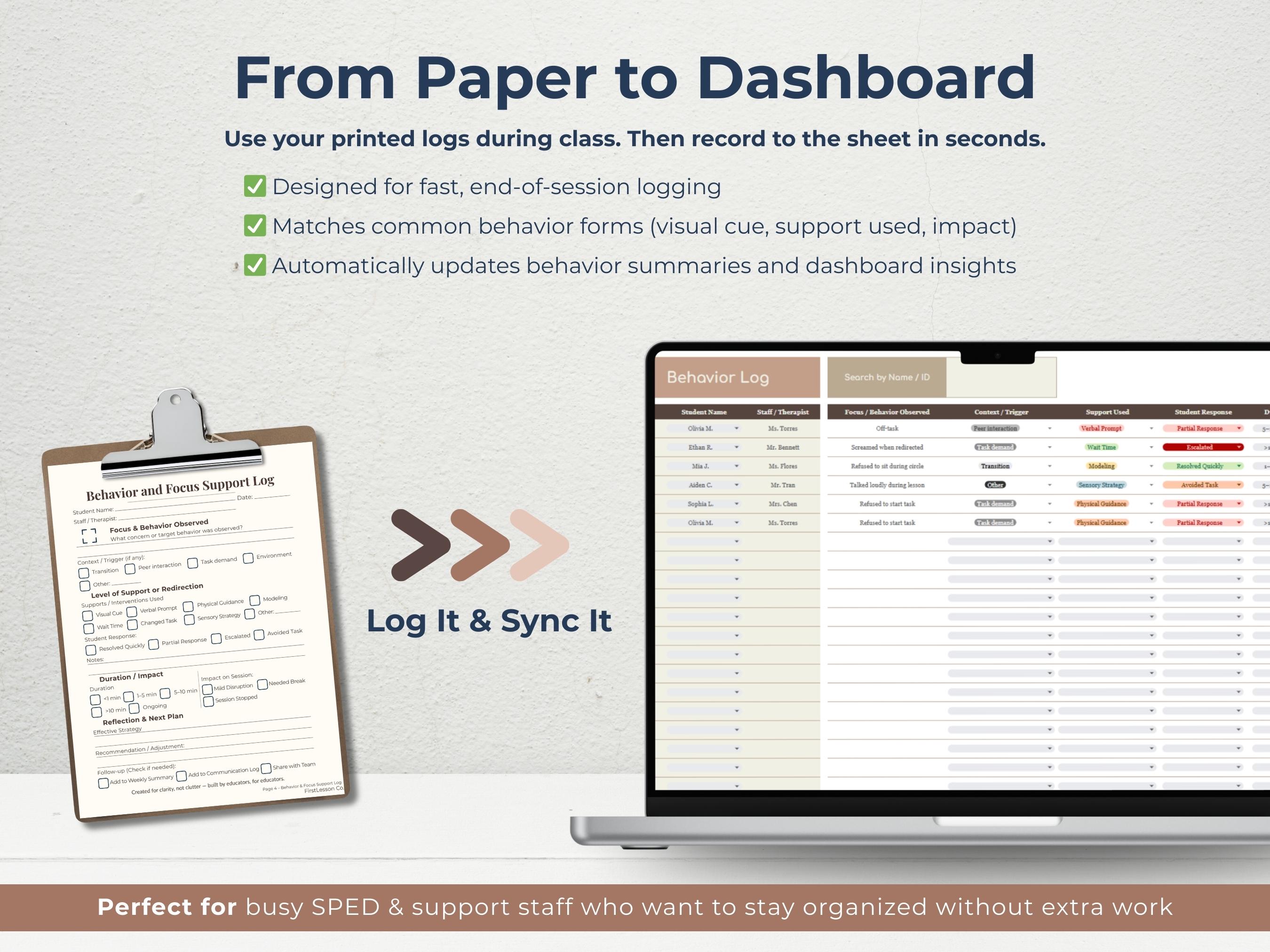 Support Log IEP Dashboard: SPED Google Sheets Log - Student Goal Tracker, Behavior ...