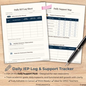 Editable Daily IEP Log: Special Education Support Tracker (Printable/Digital Canva Template
