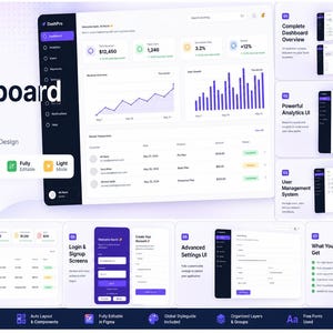 May include: A SaaS Dashboard UI Kit with a modern and clean design. The image showcases various UI screens, including a complete dashboard overview, analytics, user management, and login/signup screens. The kit is designed in Figma and includes auto layout, fully editable features, and a light mode option.