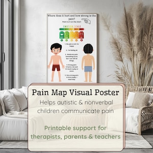 Editable Pain Map Poster – Visual Aid for Nonverbal Kids (PDF)