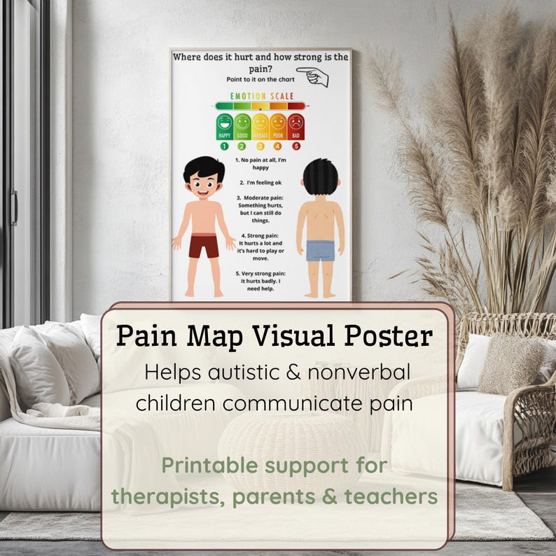 Editable Pain Map Poster – Visual Aid for Nonverbal Kids (PDF) - Etsy UK