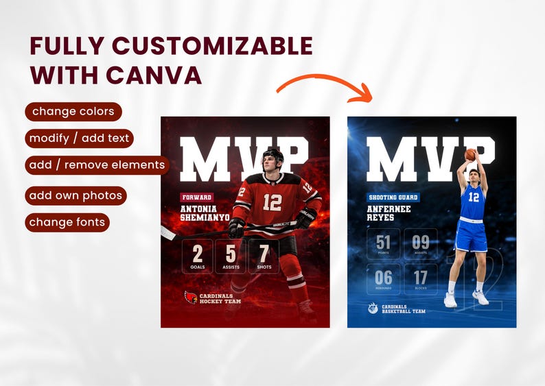 Hockey Social Media Templates | Sports Graphics Bundle | Game Day ...