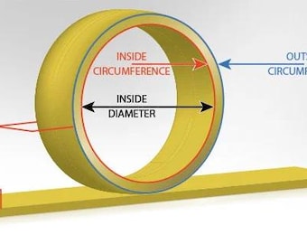 Ring sizing for Sterling Silver rings