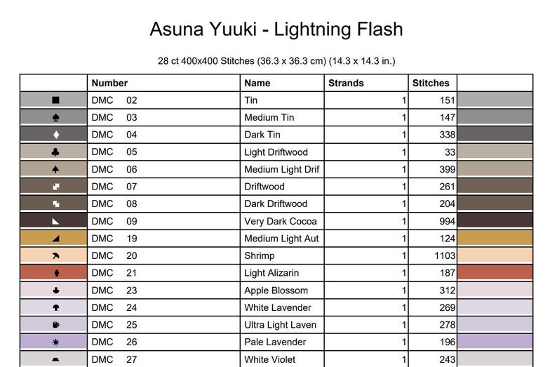 Asuna Yuuki - Lightning Flash Cross Stitch Pattern / Sword Art Online ...